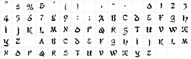 Solomon Regular Character Map