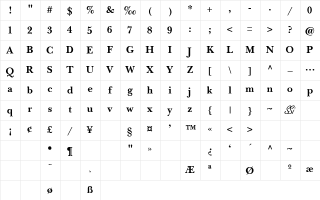Baskerville SSi Semi Bold Character Map
