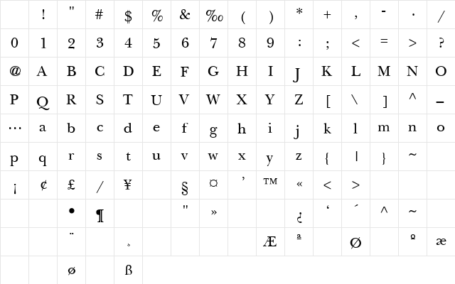 Baskerville Light SSi Light Character Map Baskerville Light SSi Light Character Map