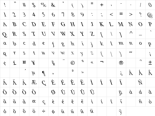 Somebody 1 Regular Character Map