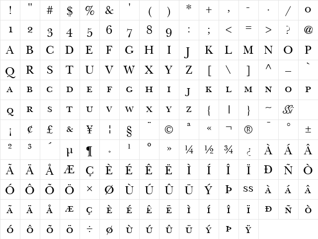 Baskerville Small Caps SSi Small Caps Character Map Baskerville Small Caps SSi Small Caps Character Map