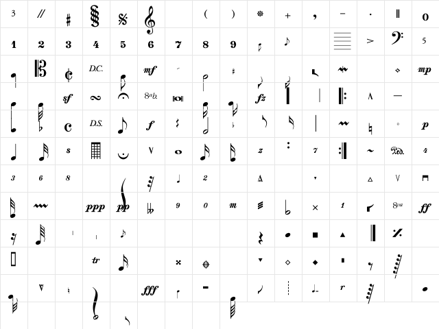 Sonata Regular Character Map