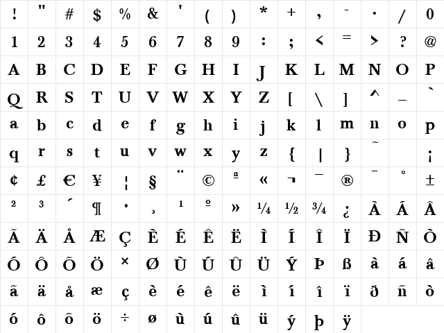 Baskerville Bold Character Map