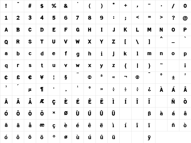 SonGothic Black Character Map