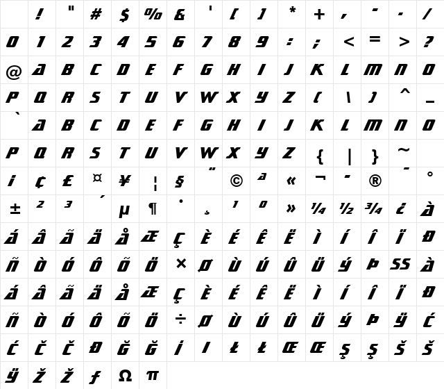 SonicCutThru Hv BT Heavy Character Map SonicCutThru Hv BT Heavy Character Map