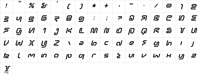 Sonic Empire Italic Character Map