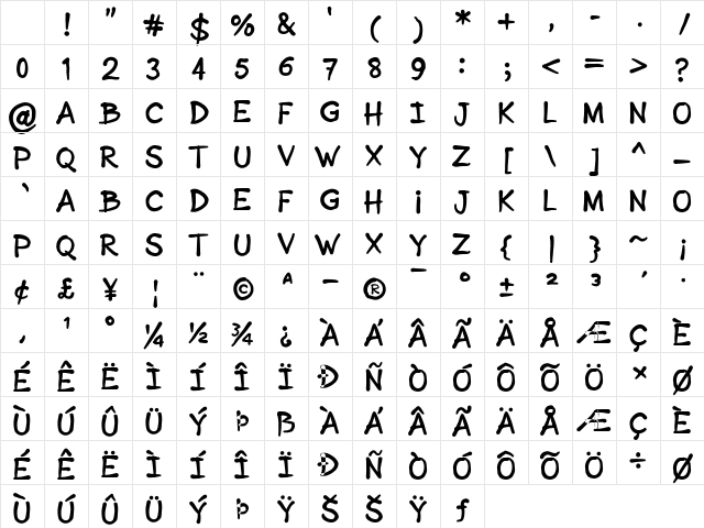 Sonic Comics Regular Character Map Sonic Comics Regular Character Map