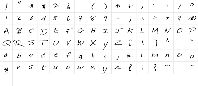 Sonni Regular Character Map