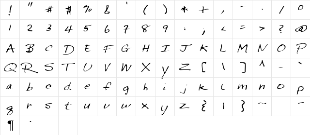 Sonni Regular Character Map