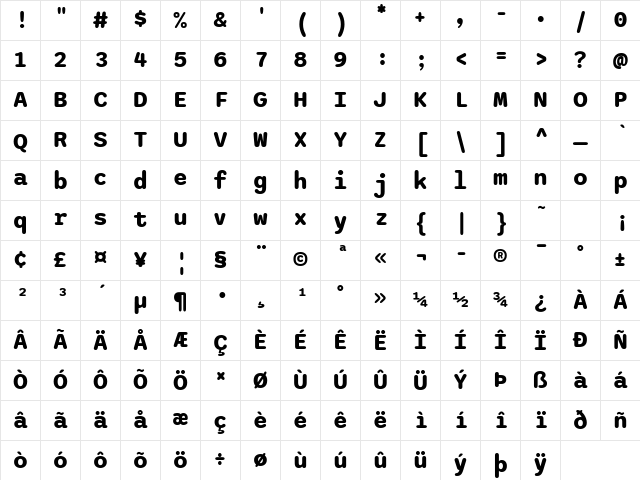 Sono Bold Character Map Sono Bold Character Map