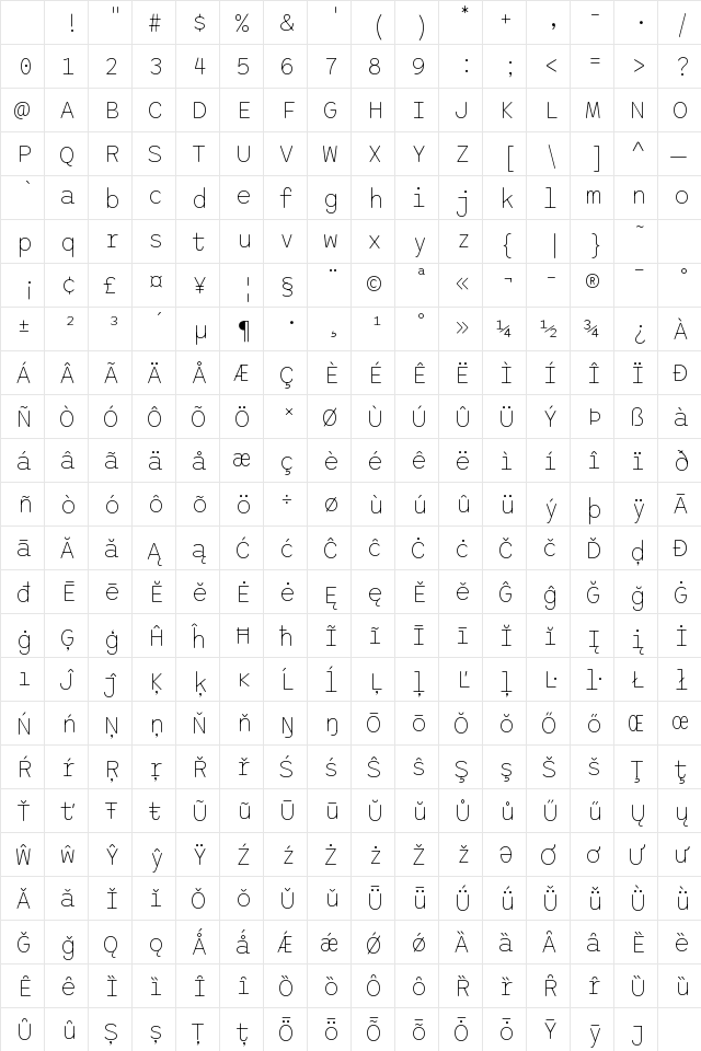 Sono Variable Regular Character Map Sono Variable Regular Character Map