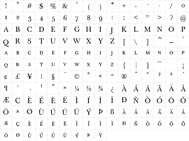 Baskerville Classico SC Regular Character Map