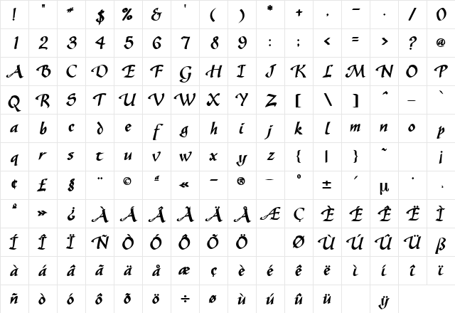 SonyannaScriptSSi Bold Character Map