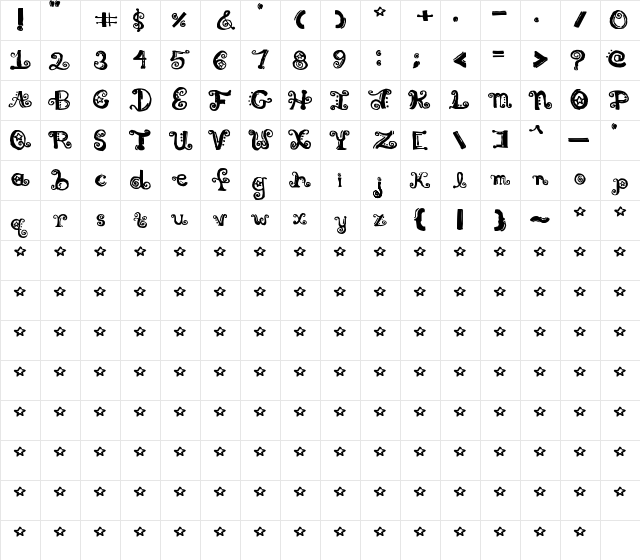 New Regular Character Map