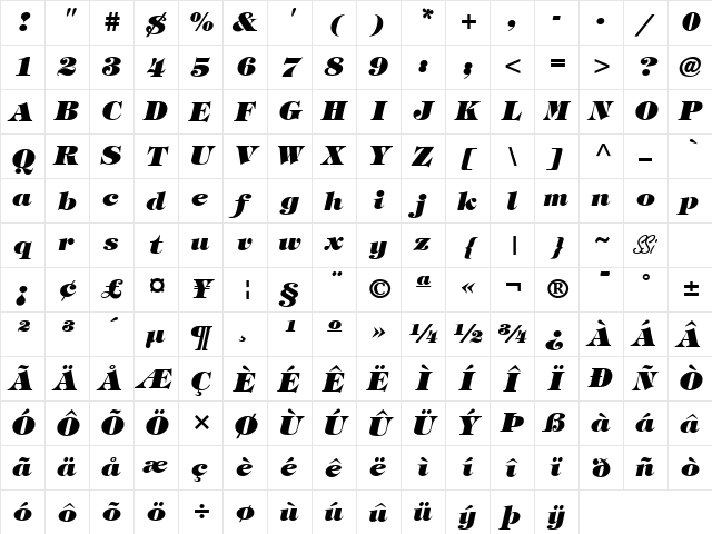 Sophisticate Ultra SSi Black Italic Character Map
