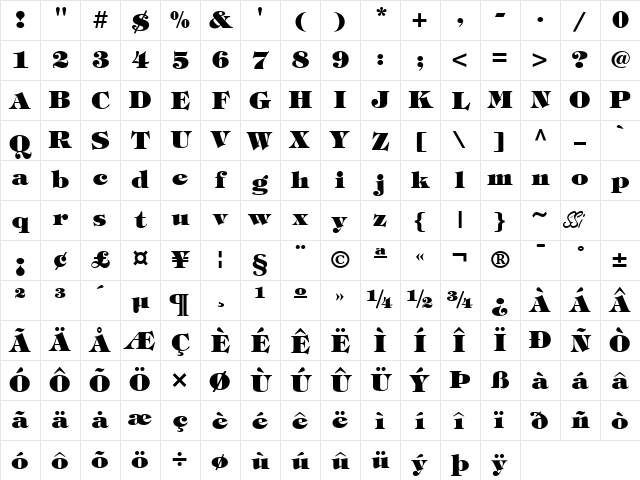 Sophisticate Ultra SSi Black Character Map