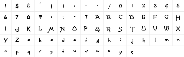 Sophia Bold Character Map