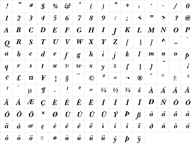Baskerville Handcut Bold Italic Character Map