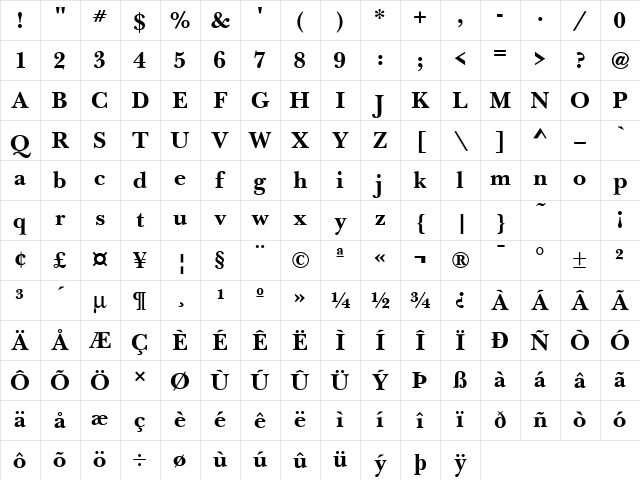 Baskerville Handcut Bold Character Map Baskerville Handcut Bold Character Map