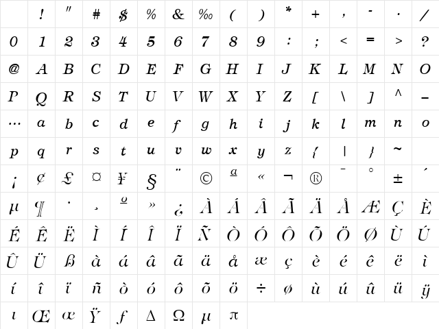 SophisticateLightSSK Italic Character Map