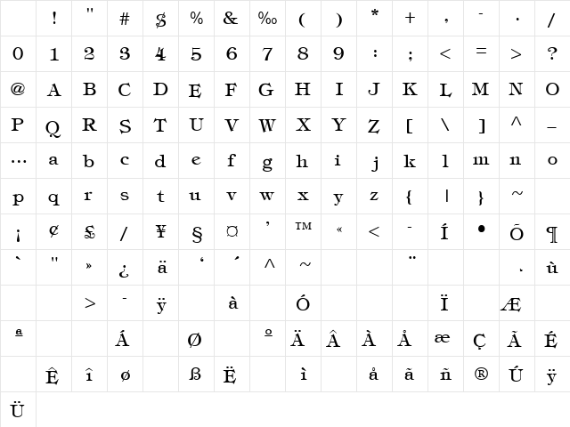 SophisticateLightSSK Regular Character Map SophisticateLightSSK Regular Character Map