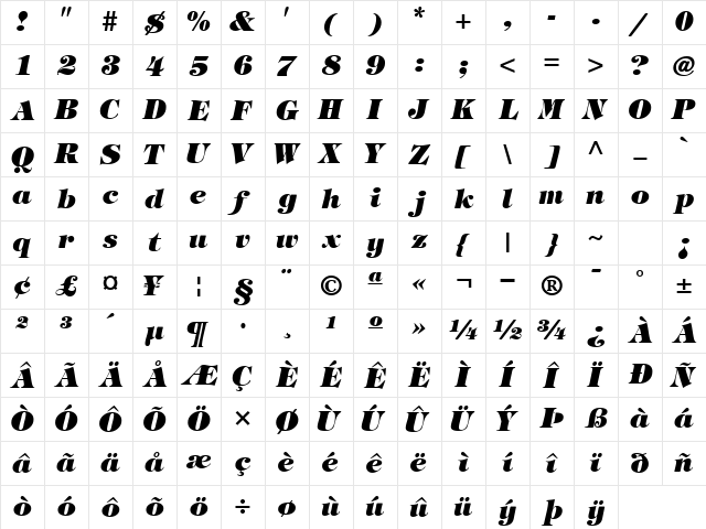 SophisticateUltraSSK Italic Character Map