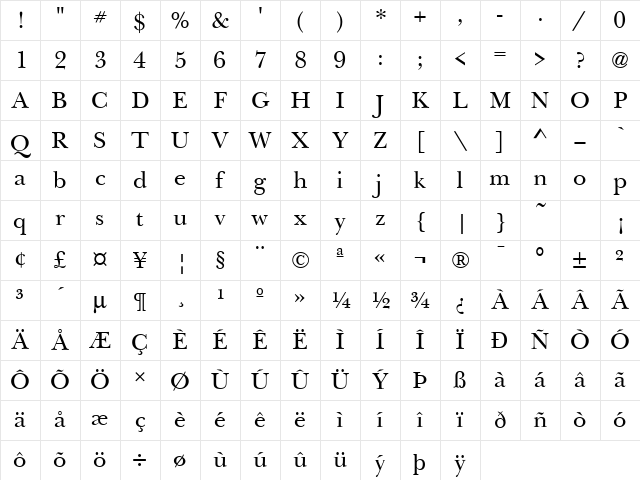 Baskerville Handcut Regular Character Map Baskerville Handcut Regular Character Map