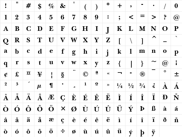 Baskerville Win95BT Bold Character Map Baskerville Win95BT Bold Character Map
