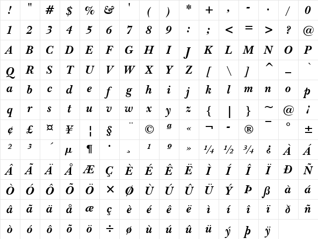 Baskerville Win95BT Bold Italic Character Map Baskerville Win95BT Bold Italic Character Map
