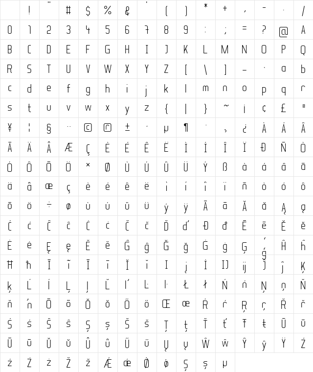 Soul Lotion Light Character Map Soul Lotion Light Character Map