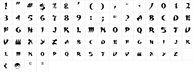 Karate Medium Character Map