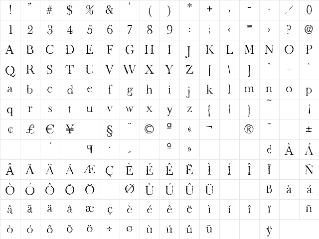 BaskerOldAntique-Light Regular Character Map
