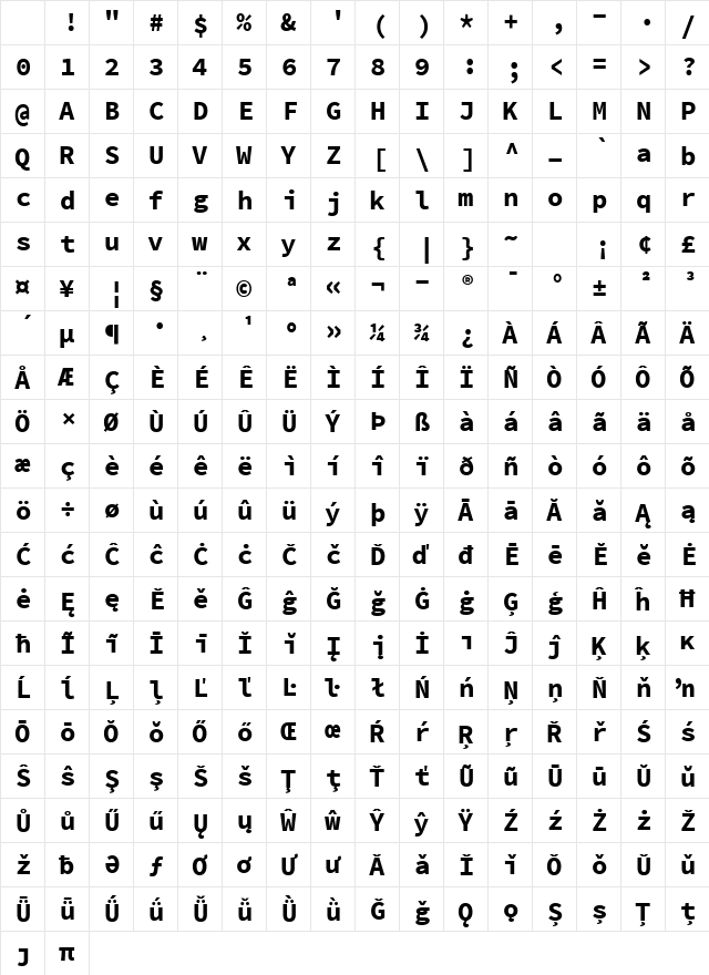 Source Code Pro Bold Character Map