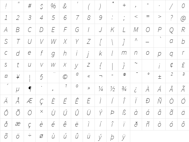 Source Sans Pro ExtraLight Italic Character Map Source Sans Pro ExtraLight Italic Character Map
