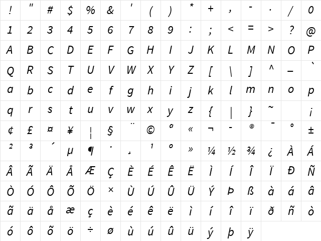 Source Sans Pro Italic Character Map