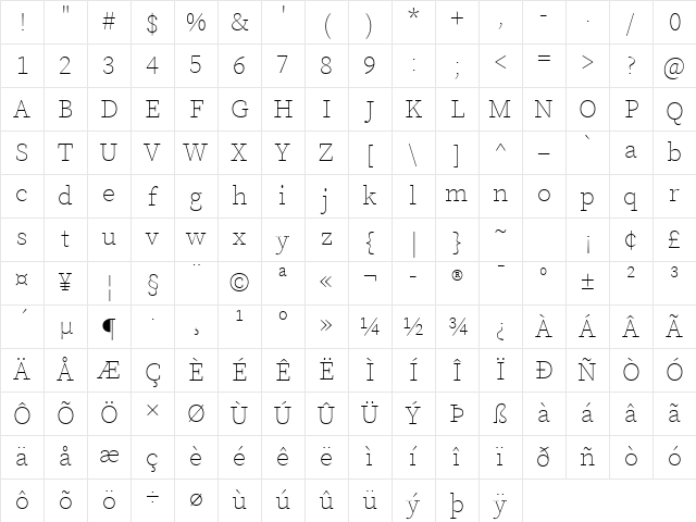 Source Serif Pro ExtraLight Character Map