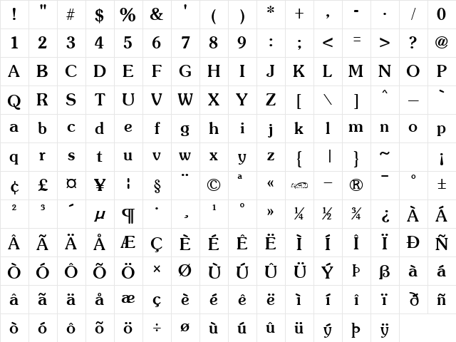 Soutane fed Character Map Soutane fed Character Map