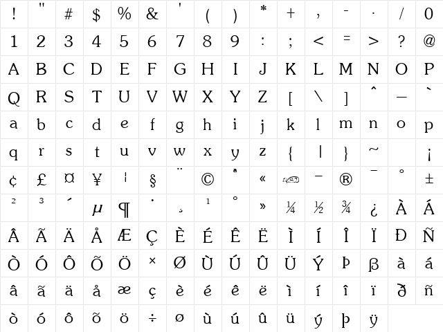 Soutane normal Character Map Soutane normal Character Map