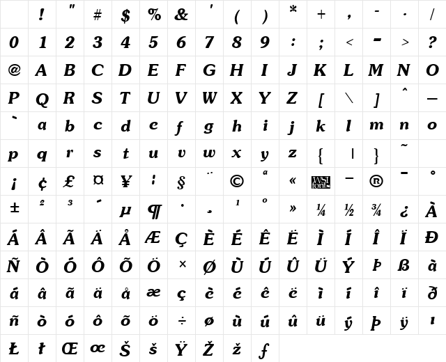 SoutaneExtrabold Italic Character Map SoutaneExtrabold Italic Character Map