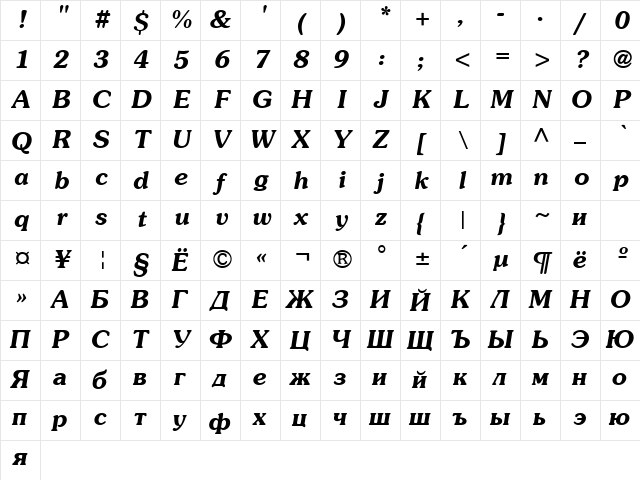 AGSouCyrillic Bold-Italic A Character Map AGSouCyrillic Bold-Italic A Character Map