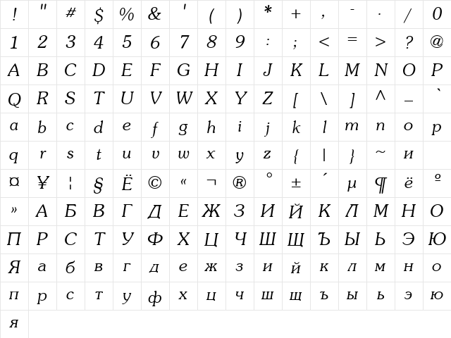 AGSouCyrillic Normal-Italic A Character Map AGSouCyrillic Normal-Italic A Character Map