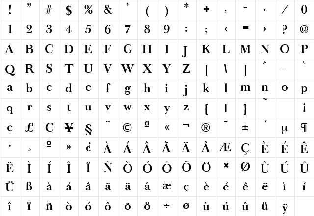 BaskerOldSerial Bold Character Map BaskerOldSerial Bold Character Map