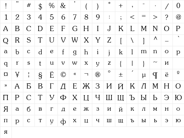AGSouCyrillic Normal A Character Map