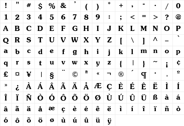 Southern Bold Character Map Southern Bold Character Map