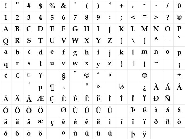 Southbound 5 Regular Character Map