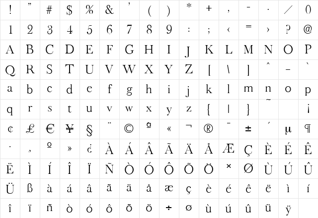 BaskerOldSerial-Light Regular Character Map