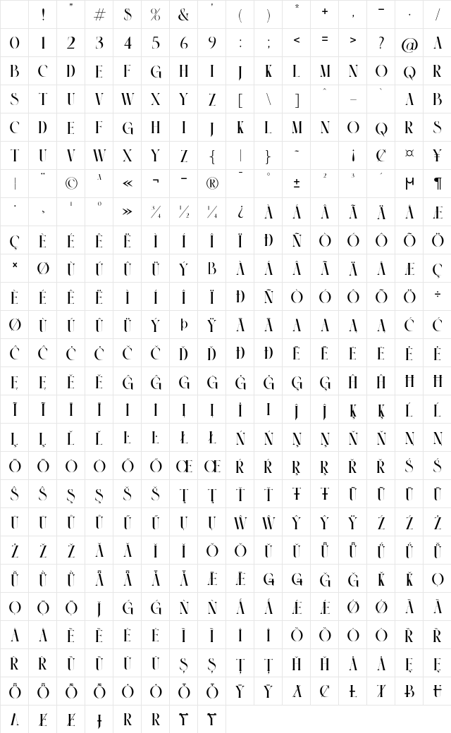 Southest Regular Character Map Southest Regular Character Map
