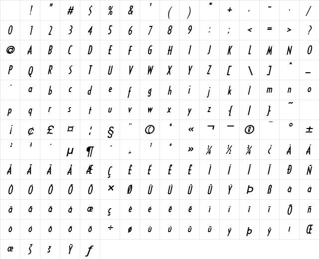 Southwestern Bold Italic Character Map