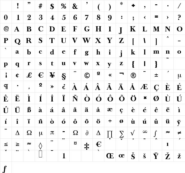 BaskerOldSerial-Xbold Regular Character Map