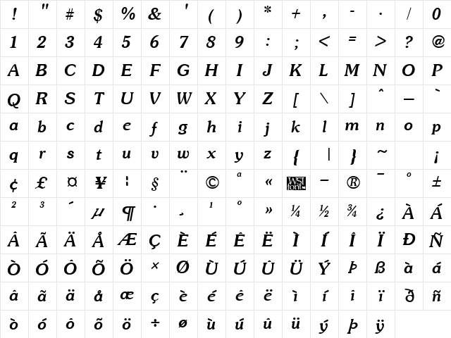 Soutane Bold Italic Character Map